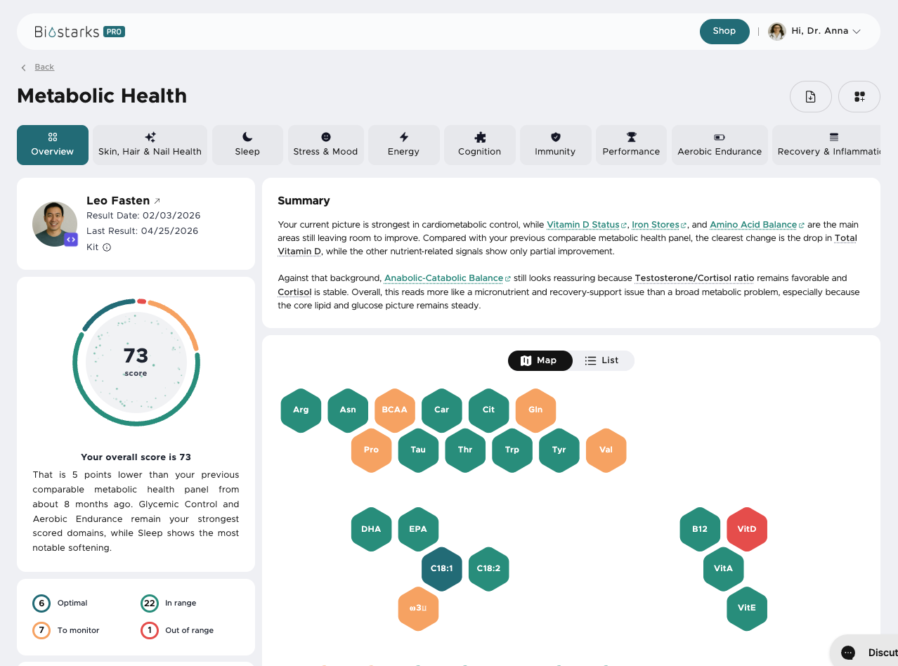 Vue patient — praticien